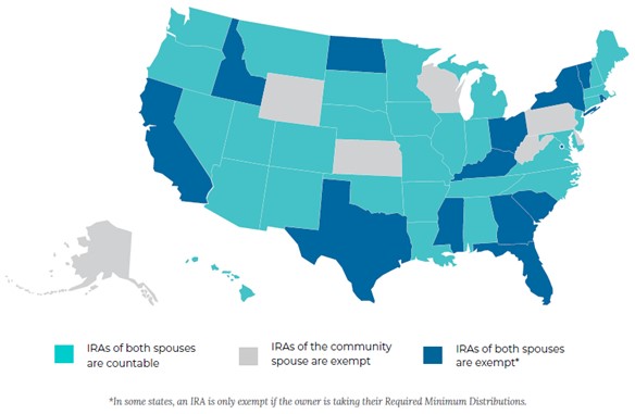 IRAs countable or exempt by state